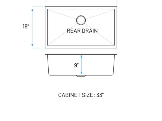 MU 3018 sink top view dimensions